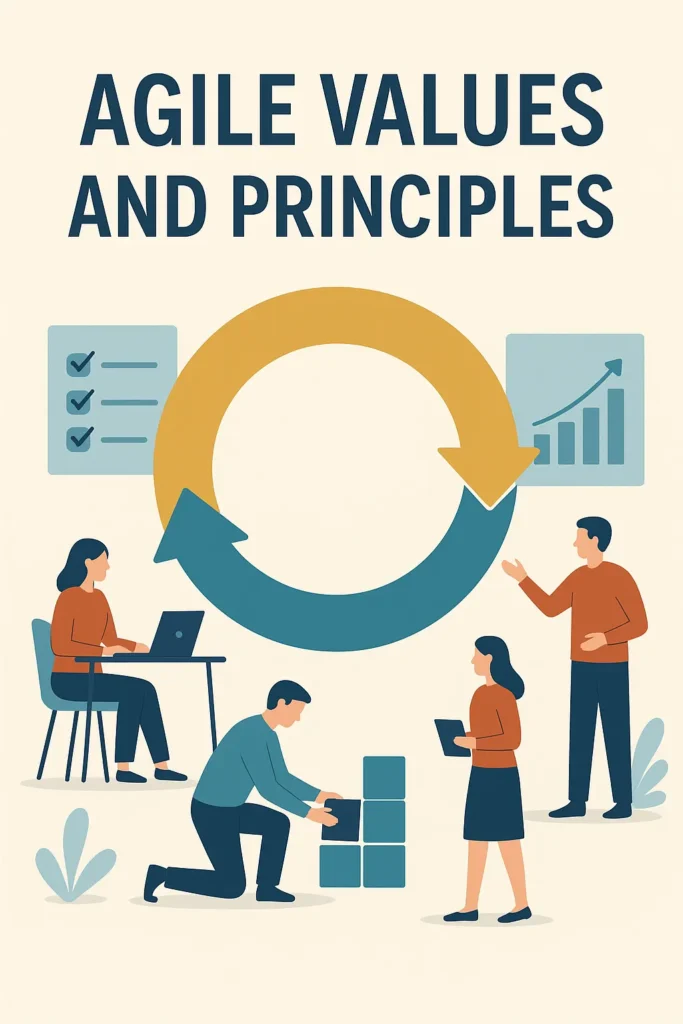 Agile Values and Principles