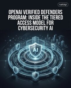 OpenAI Verified Defenders Program: Inside the Tiered Access Model for Cybersecurity AI