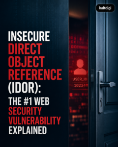 Insecure Direct Object Reference (IDOR): The #1 Web Security Vulnerability Explained